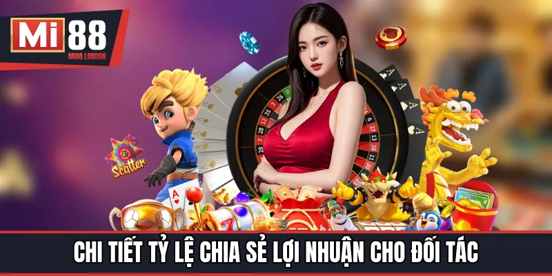 Chi tiết tỷ lệ chia sẻ lợi nhuận cho đối tác
